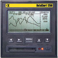 Monarch DataChart 1250 Paperless Recorder