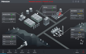 Emerson Movicon Run Time Client