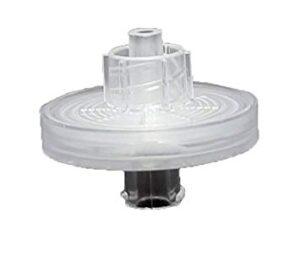 RAE Systems External Filters