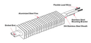 Watlow Finbar Heater
